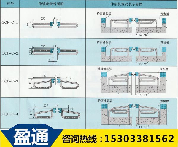 GQF橋梁伸縮縫-C結(jié)構(gòu)安裝圖.jpg GQF橋梁伸縮縫-C結(jié)構(gòu)安裝圖.jpg