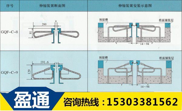 GQF橋梁伸縮縫-C結(jié)構(gòu)安裝圖2.jpg GQF橋梁伸縮縫-C結(jié)構(gòu)安裝圖2.jpg
