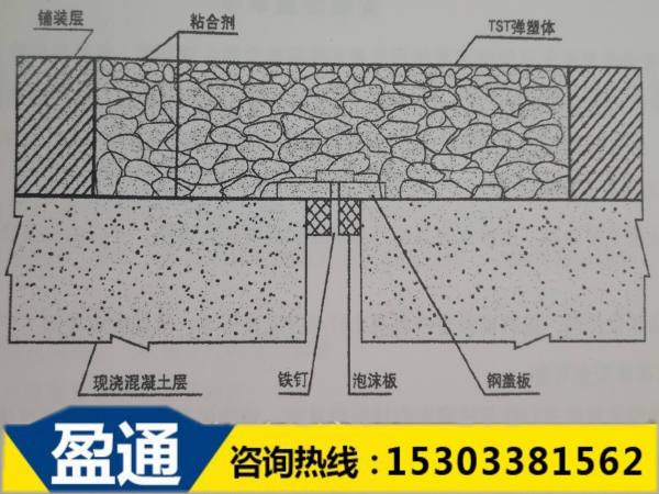 TST填充式橋梁接縫彈塑體平面圖 TST填充式橋梁接縫彈塑體平面圖
