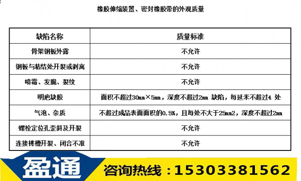 橡膠伸縮裝置、密封橡膠帶的外觀質(zhì)量