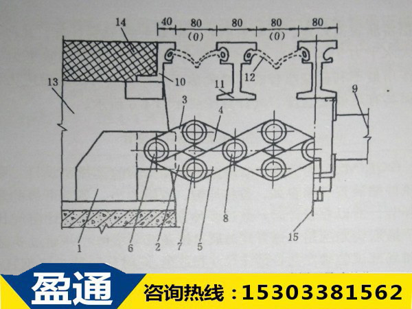 GQF-MZL( I )型伸縮縫聯(lián)動(dòng)機(jī)構(gòu)設(shè)置示意圖(尺寸單位:mm)