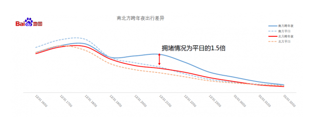 百度地圖是怎樣幫我們過元旦的 百度地圖是怎樣幫我們過元旦的