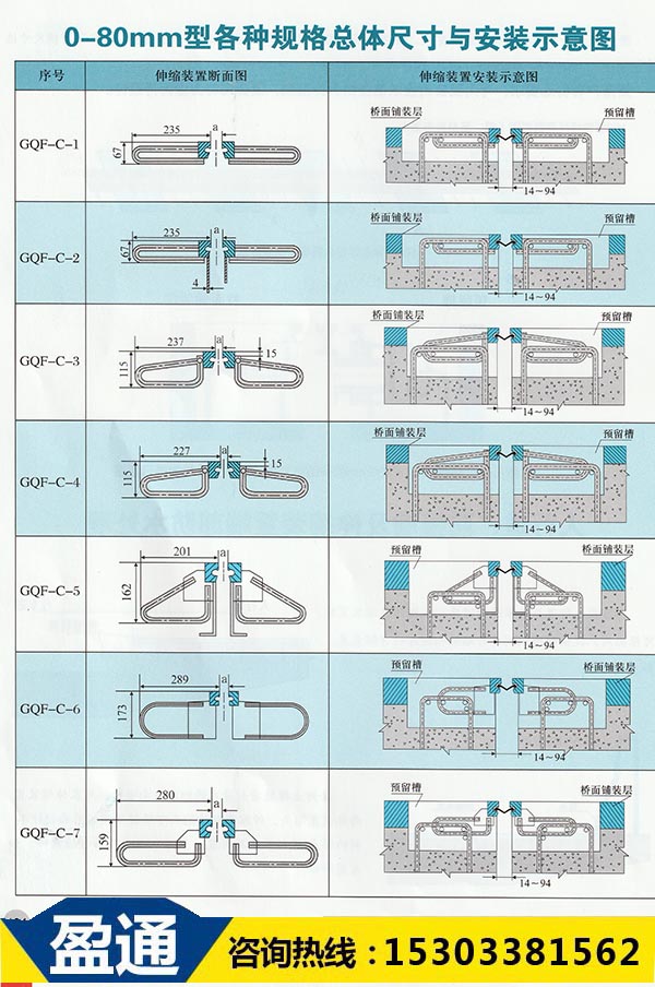gqf-c40行橋梁伸縮縫圖紙jpg